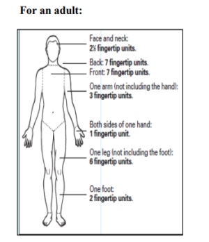 Fingertip unit adult Medicalmojo.co.uk