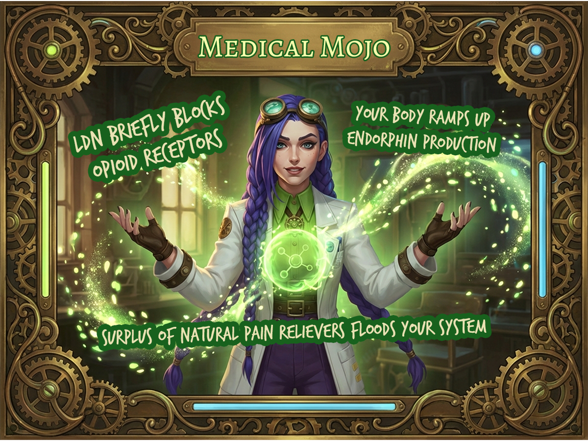 LDN rebound effect endorphin surge fibromyalgia Medical Mojo Dr Rosalind Jex Dr Rosalind Jex with arms raised surrounded by glowing endorphin sparkles in a steampunk lab Medical Mojo colours