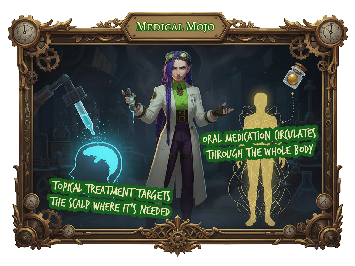 Topical vs Oral Hair Loss Treatment: Why Targeted Scalp Use Matters | medicalmojo.co.uk | Dr Rosalind Jex steampunk infographic with Dr Rosalind Jex comparing topical scalp application versus oral pills, showing targeted local delivery and reduced systemic spread, medicalmojo.co.uk